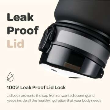 Hydracy Motivational Water Bottle 32 oz with Time Marker