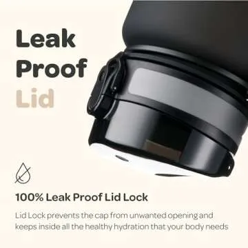 Hydracy Motivational Water Bottle 32 oz with Time Marker