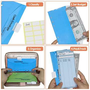 PENDELY Cash Envelope Wallet - Budget Wallet with Cash Envelopes,All in One Money Wallet Organizer for Women Budgeting with Monthly Budget Cards & Yearly Budget Planner Sheet RFID Blocking(Pink)