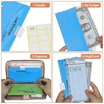 PENDELY Cash Envelope Wallet - Budget Wallet with Cash Envelopes,All in One Money Wallet Organizer for Women Budgeting with Monthly Budget Cards & Yearly Budget Planner Sheet RFID Blocking(Pink)