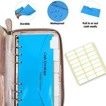 PENDELY Cash Envelope Wallet - Budget Wallet with Cash Envelopes,All in One Money Wallet Organizer for Women Budgeting with Monthly Budget Cards & Yearly Budget Planner Sheet RFID Blocking(Pink)