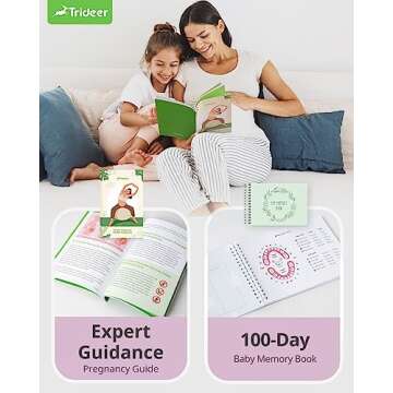 Trideer Pregnancy Ball Birthing Ball, 1.7mm Extra Thick Yoga Ball for Maternity, Labor Birth, Exerci...