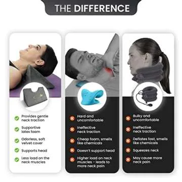 Lumia Wellness Cervical Traction Wedge Pillow - Neck Support Pillow, FSA/HSA Eligible, TMJ & Neck Pain Relief, Neck Stretcher Relaxer