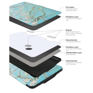 WALNEW Kindle Paperwhite 2012-2017 PU Leather Case