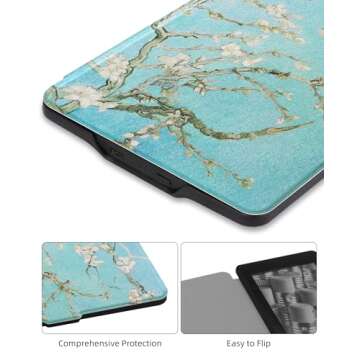 WALNEW Kindle Paperwhite 2012-2017 PU Leather Case