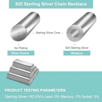 Waitsoul 925 Sterling Silver Box Chain Necklace Unisex