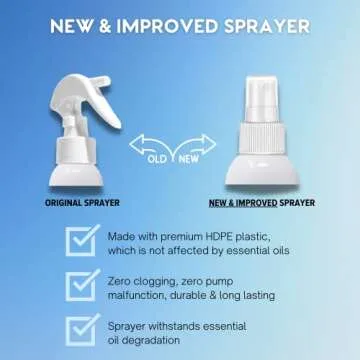 MOXE Eucalyptus Oil Shower Mist, Spa Steam Spray, Certified Natural 100% Essential Oils, Made in USA, Aromatherapy, Sinus Congestion Relief, Tension Relief (4oz)