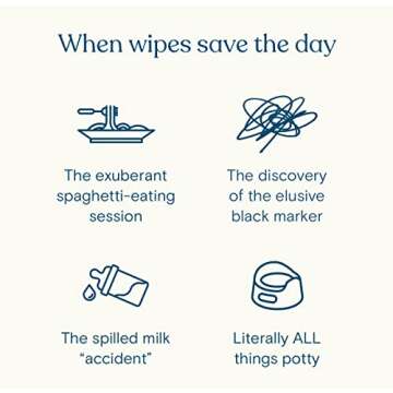 Pipette Baby Wipes - Natural Plant-Derived Fibers | Unscented, Water-Based & Alcohol-Free for Sensitive Skin | Clean, Safe, Gentle | Newborn Essentials Must Haves | 72 Count