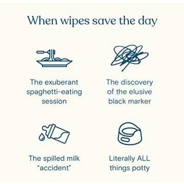 Pipette Baby Wipes - Natural Plant-Derived Fibers | Unscented, Water-Based & Alcohol-Free for Sensitive Skin | Clean, Safe, Gentle | Newborn Essentials Must Haves | 72 Count