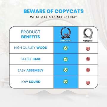 Athlecat Cat Exercise Wheel - Interactive Treadmill for Cats