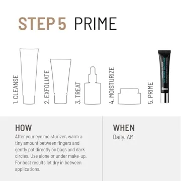 Dr. Brandt Eye De-Puffing Gel for Radiant Skin