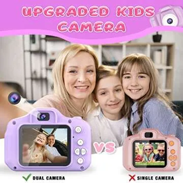 Dylanto Upgrade Kids Selfie Camera for Ages 3-9