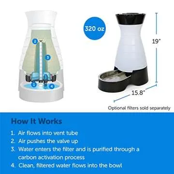 PetSafe Healthy Pet Water Station - Large, 320 oz Capacity - Gravity Pet Water Fountain, Automatic Cat Water Fountain or Dog Water Fountain - Water Dispenser - Removable Stainless Steel Bowl Included
