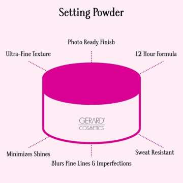 Slay the Bake Blurring Powder by Gerard Cosmetics, Soft Matte Pink Setting Powder, Minimizes Fine Li...