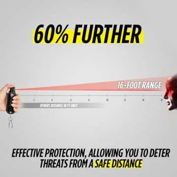 Guard Dog Security Pepper Spray Self Defense Keychain with Compact Small Leather Pepper Spray Case, OC Spray, 16 Ft Longer Range, UV Dye, Flip Top Safety, Lobster Clap, Made in USA, Black