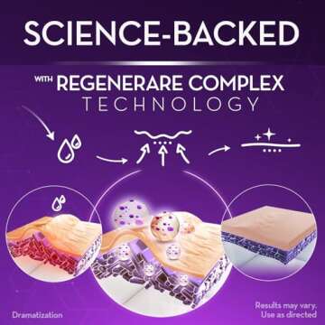 Cicatricure Advanced Scar Gel Reduces Scars & Stretch Marks