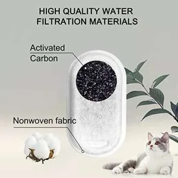 Cat Water Fountain Filters for 108/3.2L& 67oz/2L Stainless Steel Pet Water Dispenser Fountain Filter Replacement with 8 Sponges (8 Filters&8 Sponges)