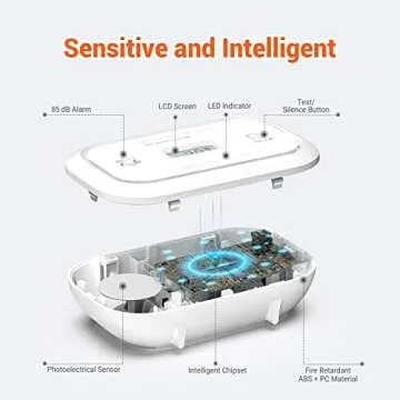 Jemay Carbon Monoxide Detector with LCD Display, Reliable CO Alarm