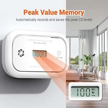 Jemay Carbon Monoxide Detector with LCD Display, Reliable CO Alarm