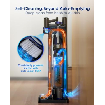 Tineco Pure ONE Cordless Vacuum with Auto Dust Base and ZeroTangle Brush