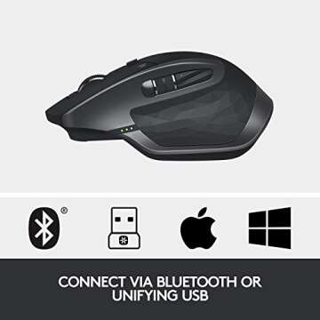 Logitech MX Master 2S Wireless Mouse for Multi-Device Use