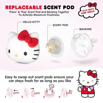 Sanrio Hello Kitty Air Freshener for Cute Car Scents