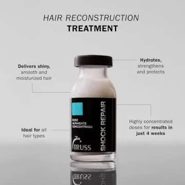 TRUSS Shock Repair - Damaged Hair Treatment Serum for Weekly Reconstruction + Ongoing Hair Repair - ...