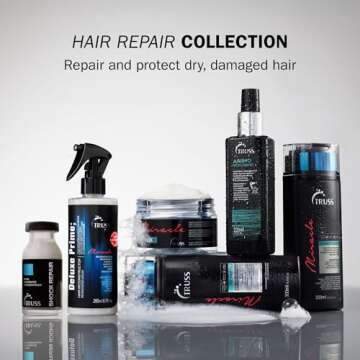 TRUSS Shock Repair - Damaged Hair Treatment Serum for Weekly Reconstruction + Ongoing Hair Repair - With Highly Concentrated Ampoules for Prime Hydration + Strength - (4 Week Supply)