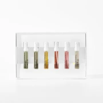 Malin + Goetz Fragrance Discovery Kit - Travel Size Set