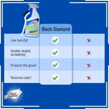 Black Diamond Ultimate Grout Cleaner for Pristine Floors