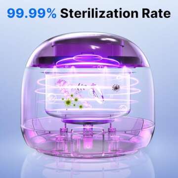 Experience Ultimate Cleanliness with CXRUY Ultrasonic Cleaner