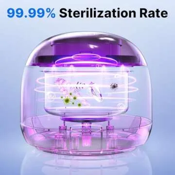 Experience Ultimate Cleanliness with CXRUY Ultrasonic Cleaner