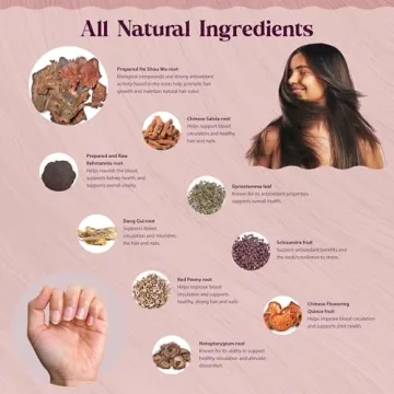 Dragon Herbs Hair and Nails All Natural Beauty Supplement