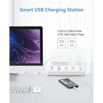 Desk Clamp Power Strip with Fast Charging Features