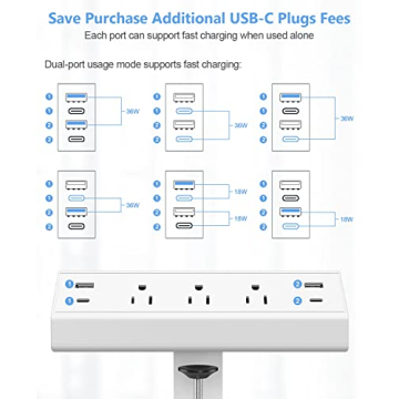 Desk Clamp Power Strip with Fast Charging Features