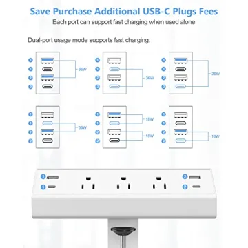 Desk Clamp Power Strip with Fast Charging Features
