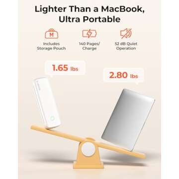 MUNBYN Portable Printers Wireless for Travel ITP04, Inkless Printer, Thermal Bluetooth Printer, Supp...