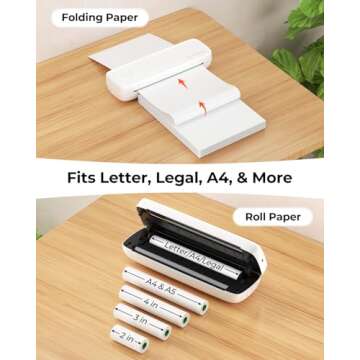 MUNBYN Portable Printers Wireless for Travel ITP04, Inkless Printer, Thermal Bluetooth Printer, Support 8.5x11&A4 Thermal Paper, Compatible with Android and iOS Phone & Laptop, Small Printer (White)