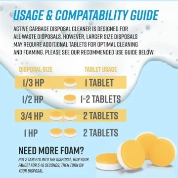 ACTIVE Citrus Fresh Garbage Disposal Cleaner Tablets 24 Pack