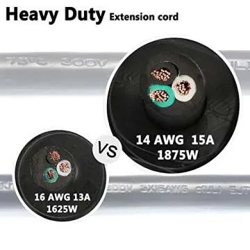 FIRMERST 1875W Flat Plug Extension Cord - 1 Foot, 14 AWG