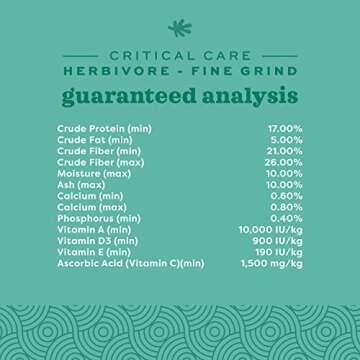 Oxbow Critical Care for Herbivores – 100g Papaya Flavor