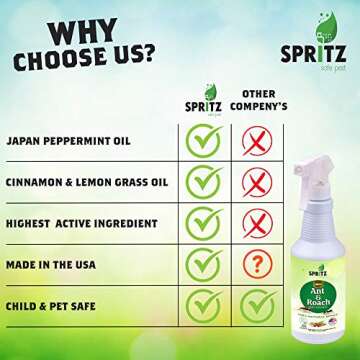 Spritz Organic Pest Control Spray – Ant and Roach Spray – 100% Natural Pests Repellent – Kills & Repells Ants and Roaches Instantly–Lemongrass Oil, and Cinnamon Oil – Safe for Kids and Pets – 16 oz