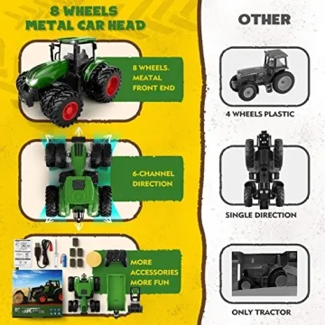 Uarzt RC Tractor Toy Set for Kids - Fun Birthday Gift!