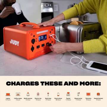 JUDY Power - Portable 1000W Power Station for All Needs