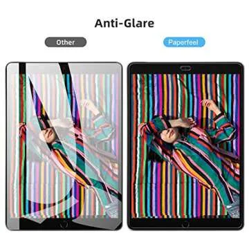 Paper Screen Protector for iPad 9th/8th/7th Generation 10.2 inch 2021/2020/2019 New iPad,Drawing Writing Feels Like Paper,Anti Glare Scratch Resistant Matte Film Compatible with Apple Pencil(2 Pack)