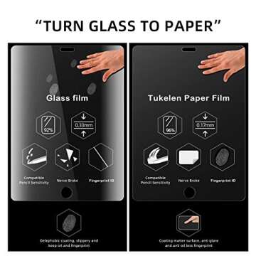 Paper Screen Protector for iPad 9th/8th/7th Generation 10.2 inch 2021/2020/2019 New iPad,Drawing Writing Feels Like Paper,Anti Glare Scratch Resistant Matte Film Compatible with Apple Pencil(2 Pack)