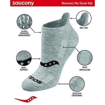 Saucony Women's RunDry Performance Heel Tab Athletic Socks, Available in S-L (8, 16, 24, Grey Basic (8 Pairs), Small