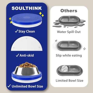 SoulThink® Ant Proof Cat Dog Bowl Tray - 2024 New Innovation Anti Ant Pet Food Dish Indoor No Chemical No Water Needed Different from Traditional Ant Trap (Royal Blue)