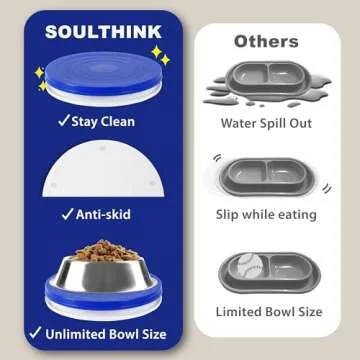 SoulThink® Ant Proof Cat Dog Bowl Tray - 2024 New Innovation Anti Ant Pet Food Dish Indoor No Chemical No Water Needed Different from Traditional Ant Trap (Royal Blue)