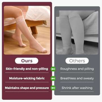 Momcozy Compression Socks for Women - Stylish Relief & Support